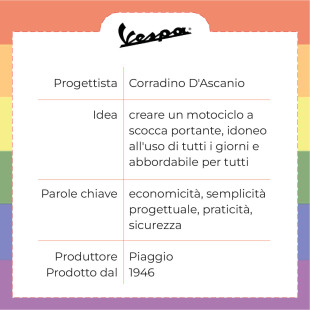 VASSOIO BACI ALL'ITALIANA - VESPA