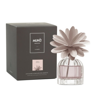FLOWER NEROLI E PATCHOULI 60ML