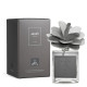 FLOWER TONKA E SANDALO 500ML